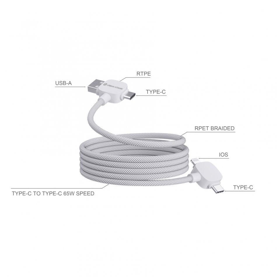 Fullerton RCS recycled 10.000 20W PD powerbank